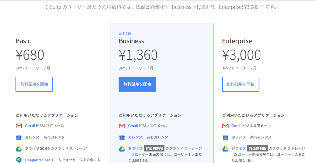 G Suite Basic でgoogle Hangout Meetを使ってみる Hanami Web Wordpress Blog