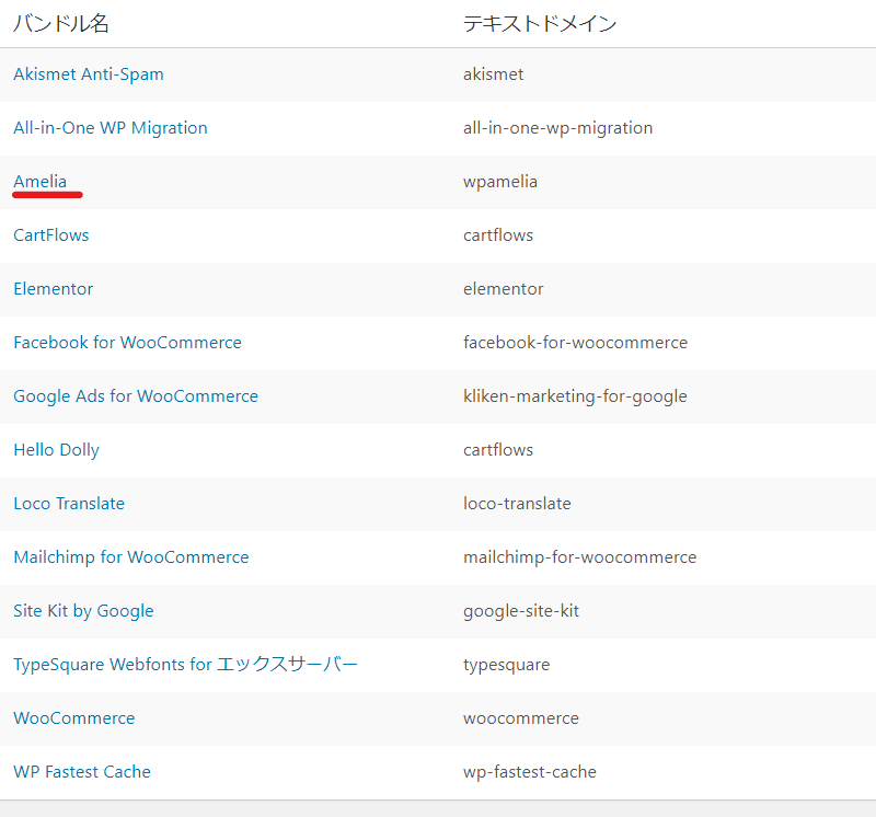Loco Translate setting