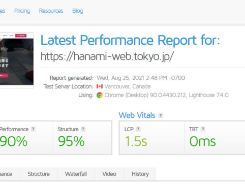 {{brizy_dc_image_alt entityId=